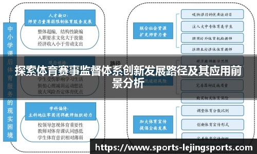 探索体育赛事监督体系创新发展路径及其应用前景分析