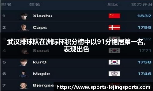 乐竞体育平台